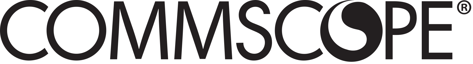 Focus Softnet